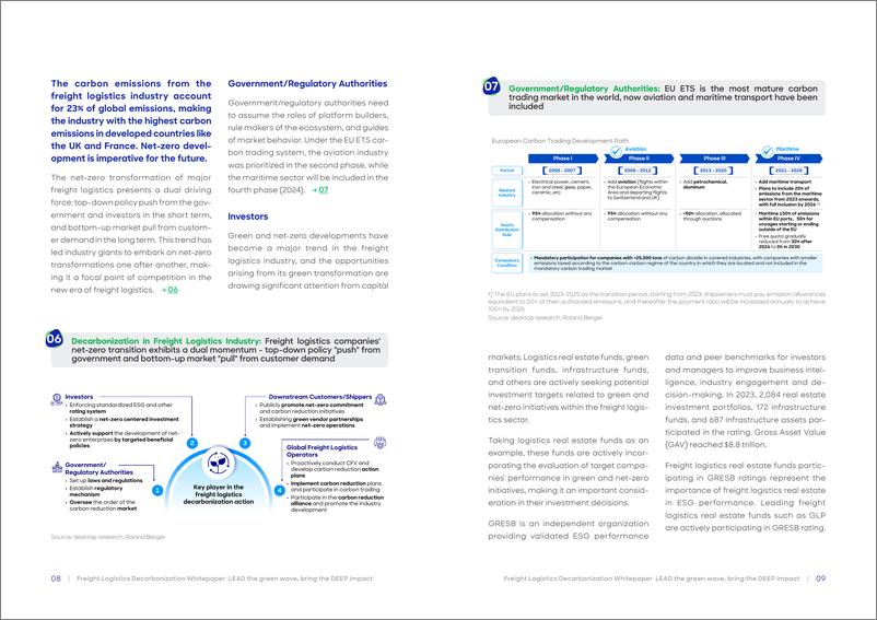 《RolandBerger罗兰贝格：2024货运物流脱碳白皮书：引领绿色浪潮，带来深远影响（英文版）》 - 第7页预览图