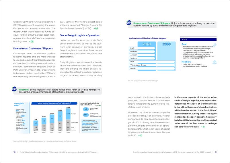 《RolandBerger罗兰贝格：2024货运物流脱碳白皮书：引领绿色浪潮，带来深远影响（英文版）》 - 第8页预览图