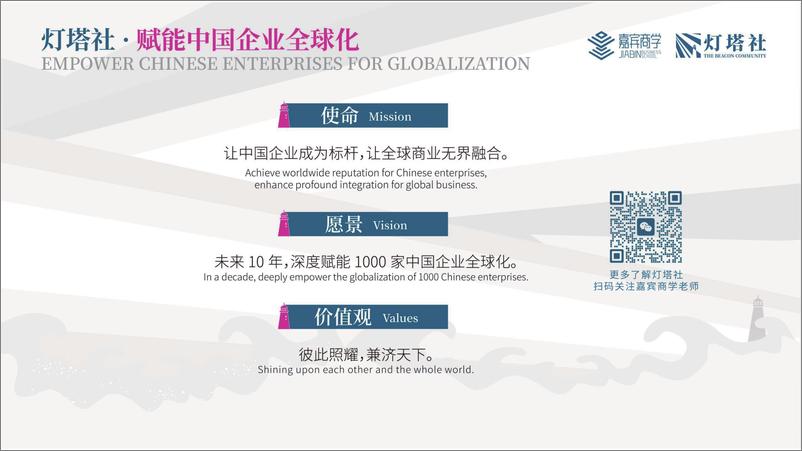 《2024中国企业全球化深度洞察报告-东南亚篇-灯塔社》 - 第2页预览图