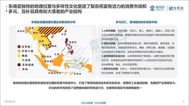 《2024中国企业全球化深度洞察报告-东南亚篇-灯塔社》 - 第5页预览图