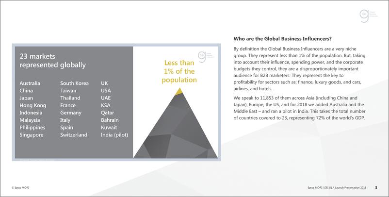 《益普索-全球商业意见领袖（GBI）报告（英文）-2019.7-47页》 - 第4页预览图