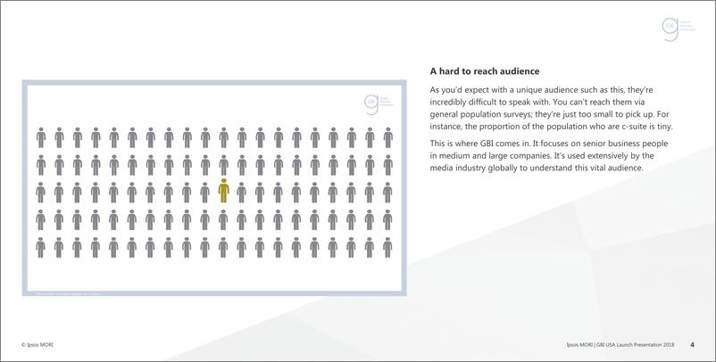 《益普索-全球商业意见领袖（GBI）报告（英文）-2019.7-47页》 - 第5页预览图