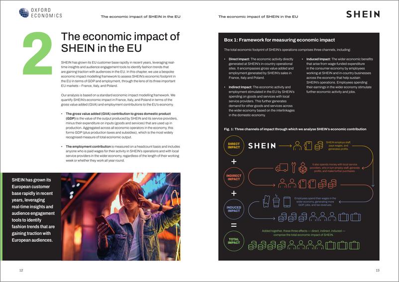 《牛津经济研究院-SHEIN在欧盟的经济影响（英）-2024.11-19页》 - 第7页预览图