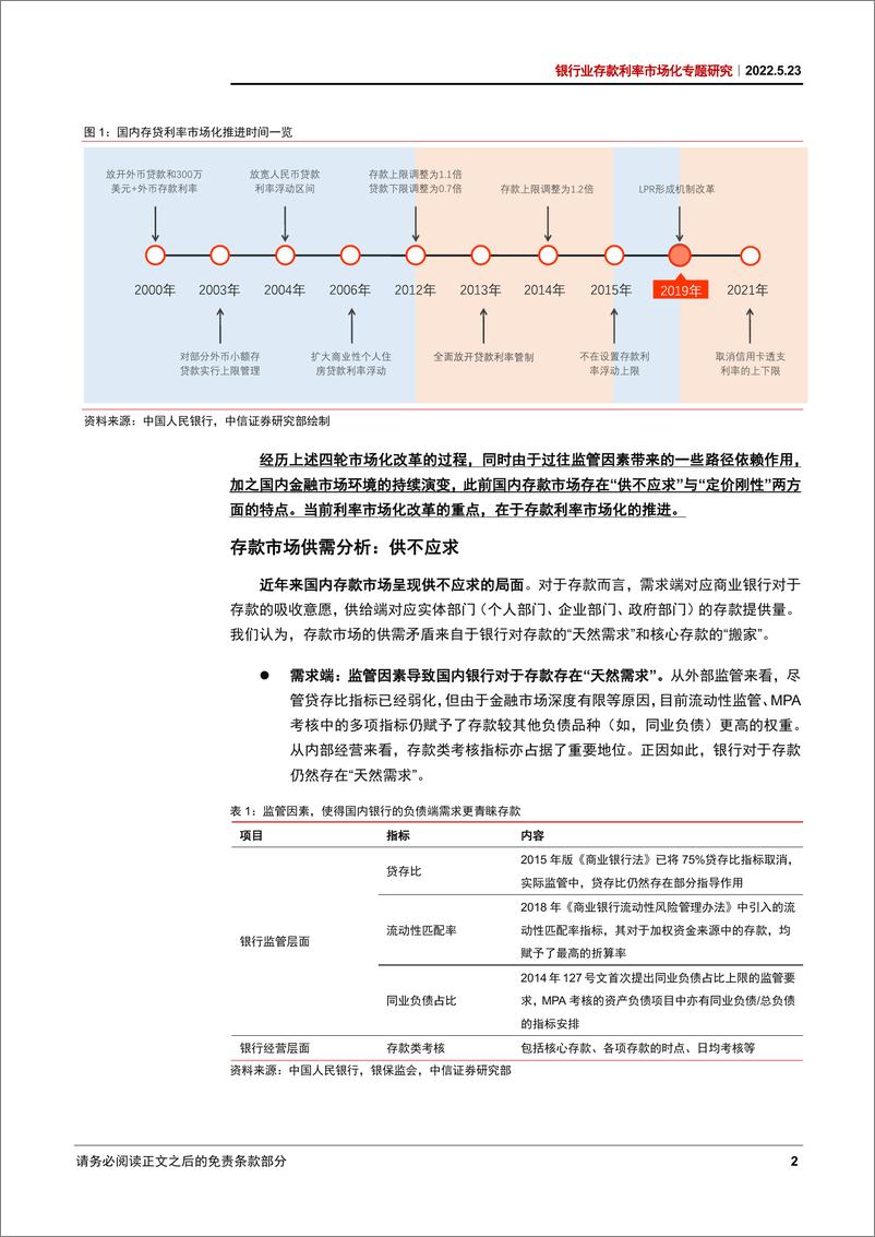 《银行业存款利率市场化专题研究：存款市场分化会加剧么？-20220523-中信证券-17页》 - 第6页预览图