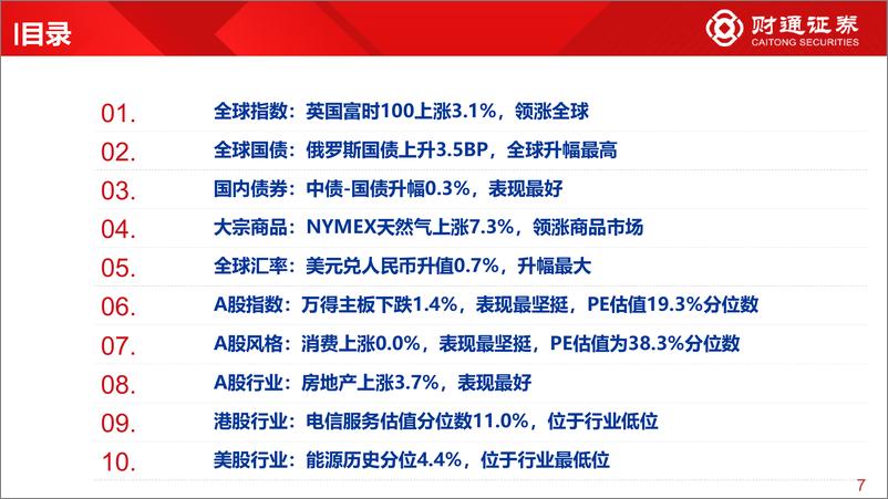 《全球估值观察系列六十三：上证50估值为23.3%分位数-20230722-财通证券-29页》 - 第8页预览图