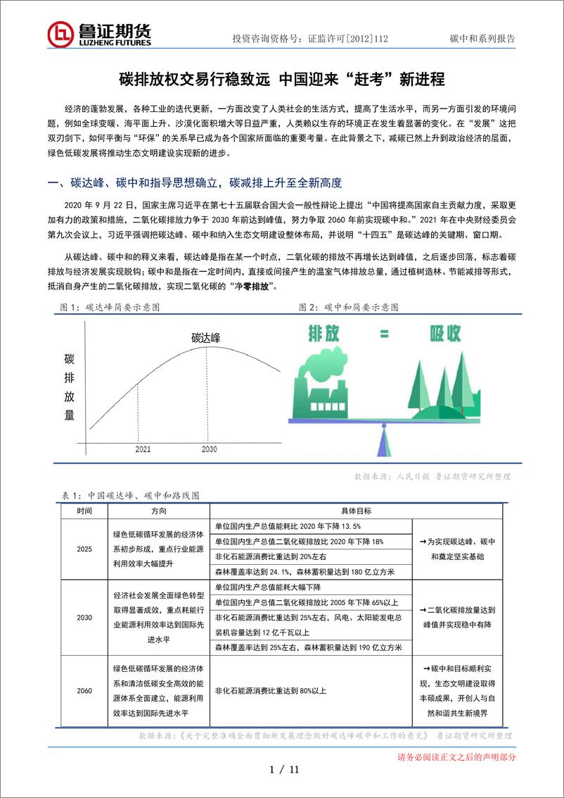 《鲁证碳中和系列报告（一）：碳排放权交易行稳致远，中国迎来“赶考”新进程》 - 第2页预览图