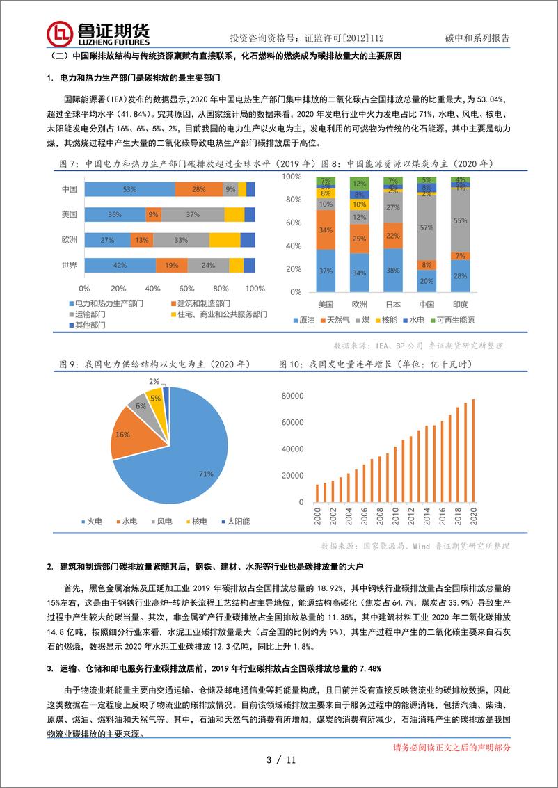 《鲁证碳中和系列报告（一）：碳排放权交易行稳致远，中国迎来“赶考”新进程》 - 第4页预览图