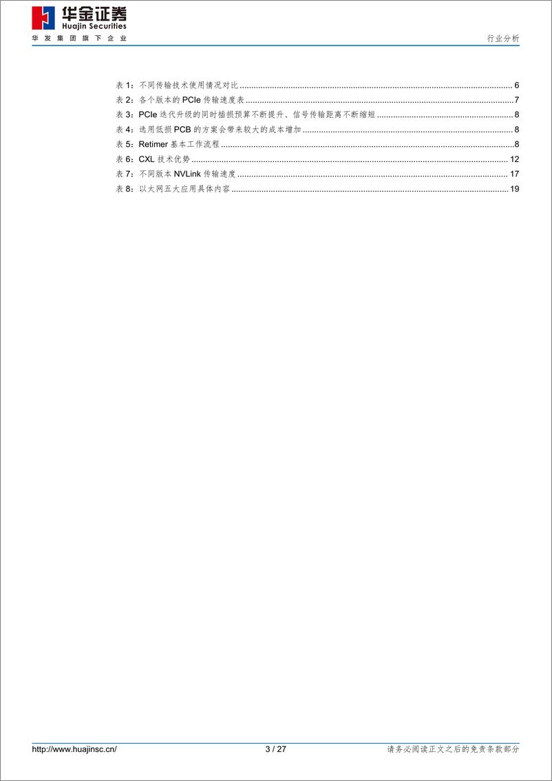 《半导体行业分析：AI需求推动运力持续增长，互联方案重要性显著提升-241229-华金证券-27页》 - 第3页预览图