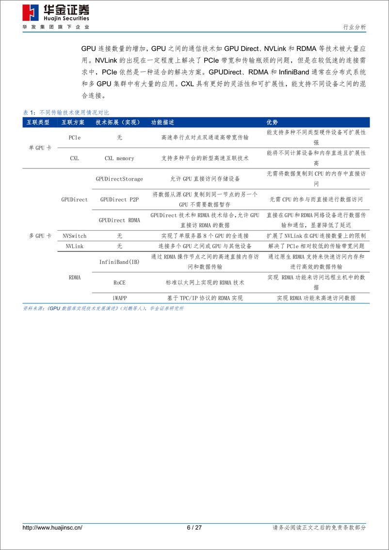 《半导体行业分析：AI需求推动运力持续增长，互联方案重要性显著提升-241229-华金证券-27页》 - 第6页预览图