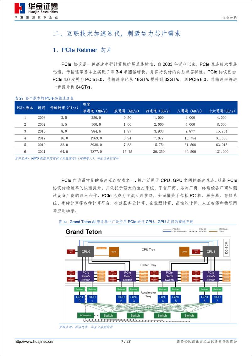 《半导体行业分析：AI需求推动运力持续增长，互联方案重要性显著提升-241229-华金证券-27页》 - 第7页预览图