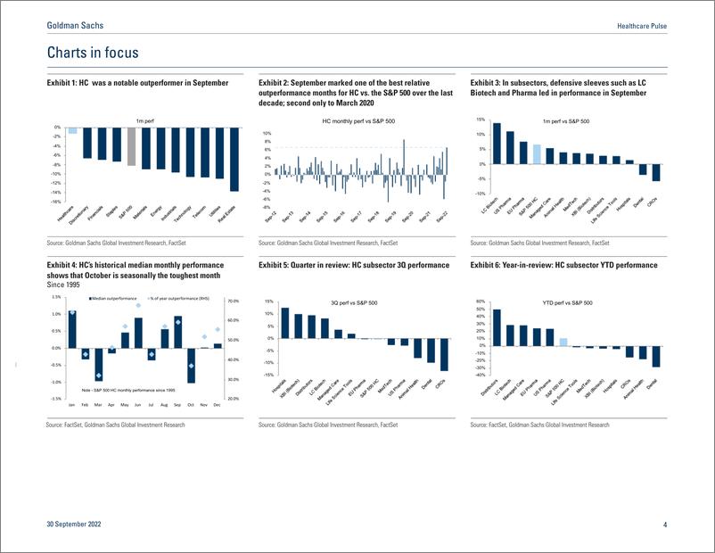 《Healthcare Puls It