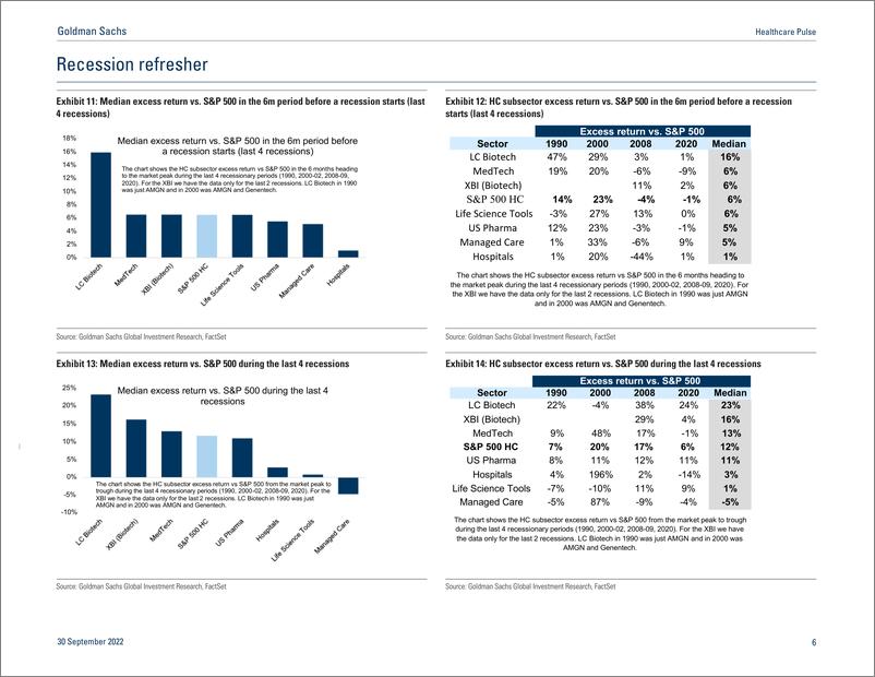 《Healthcare Puls It