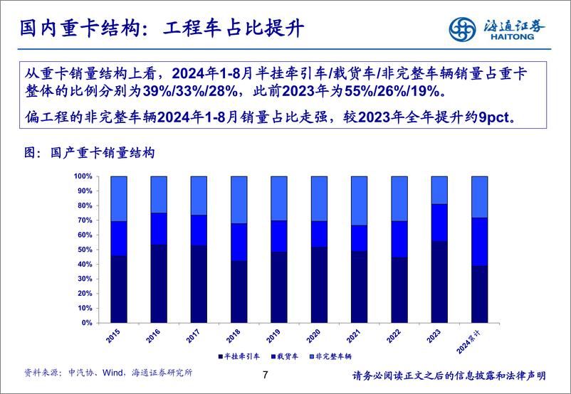 《汽车行业：重卡，以旧换新提供长效机制-241016-海通证券-41页》 - 第8页预览图