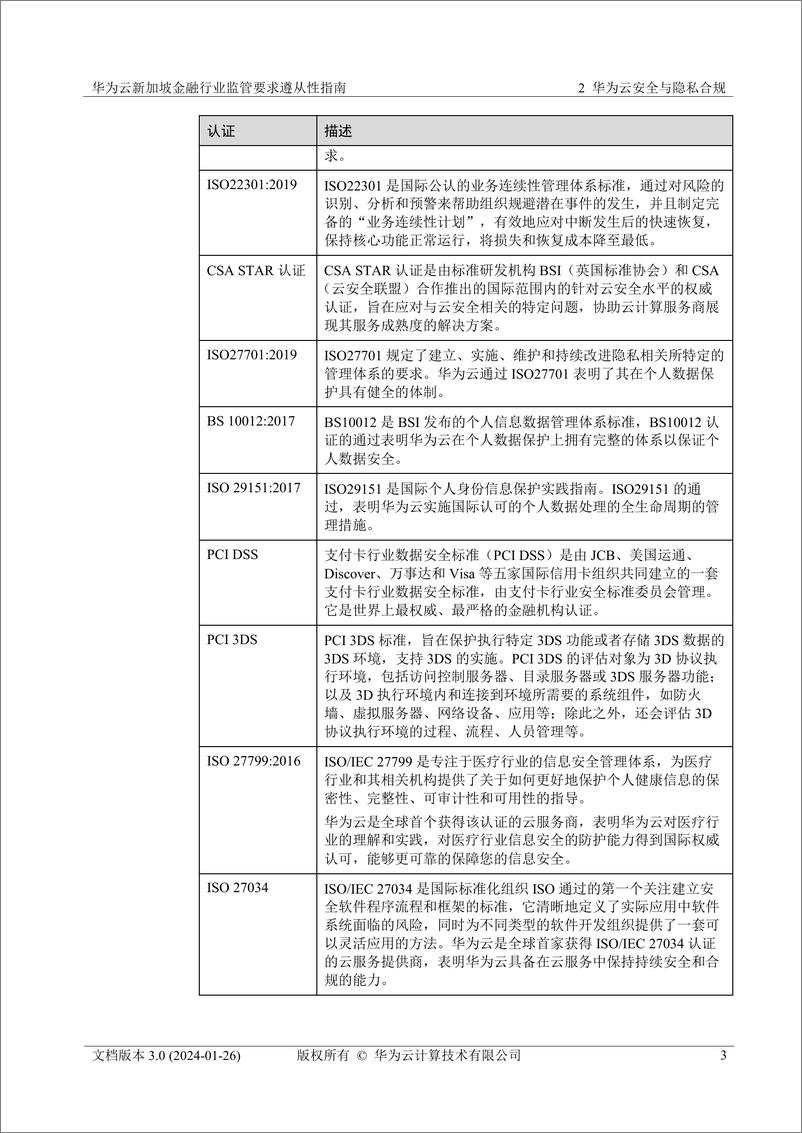 《华为云新加坡金融行业监管要求遵从性指南》 - 第7页预览图