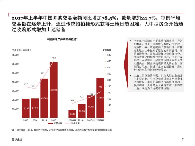 《普华永道中国房地产并购市场2017年中期回顾》 - 第7页预览图