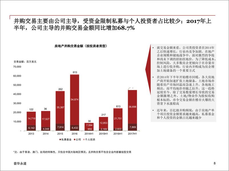 《普华永道中国房地产并购市场2017年中期回顾》 - 第8页预览图