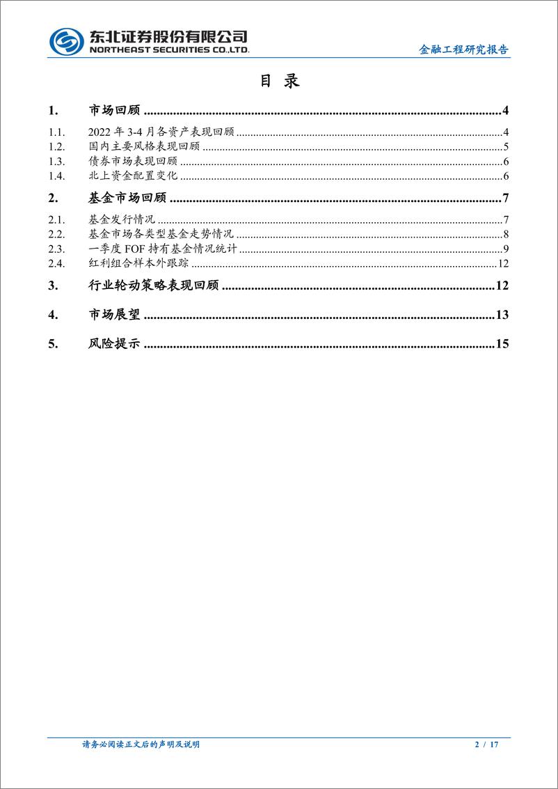 《金工双月报2022年4月第二期：资产表现回顾及市场展望-20220501-东北证券-17页》 - 第3页预览图