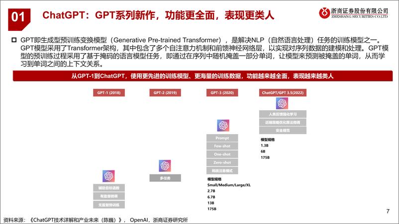 《浙商证券：机械-ChatGPT如何改变机械行业？》 - 第7页预览图