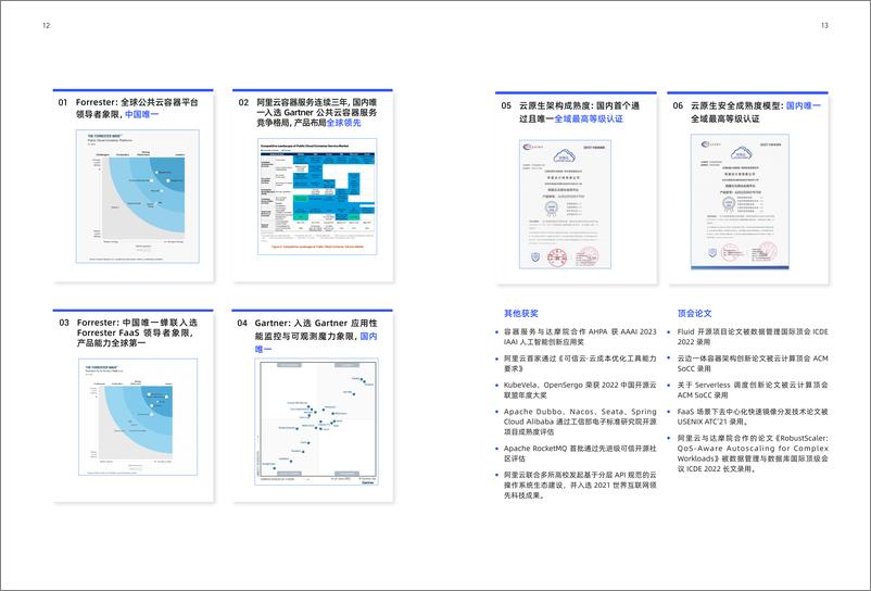 《云原生应用平台产品手册-阿里云》 - 第7页预览图