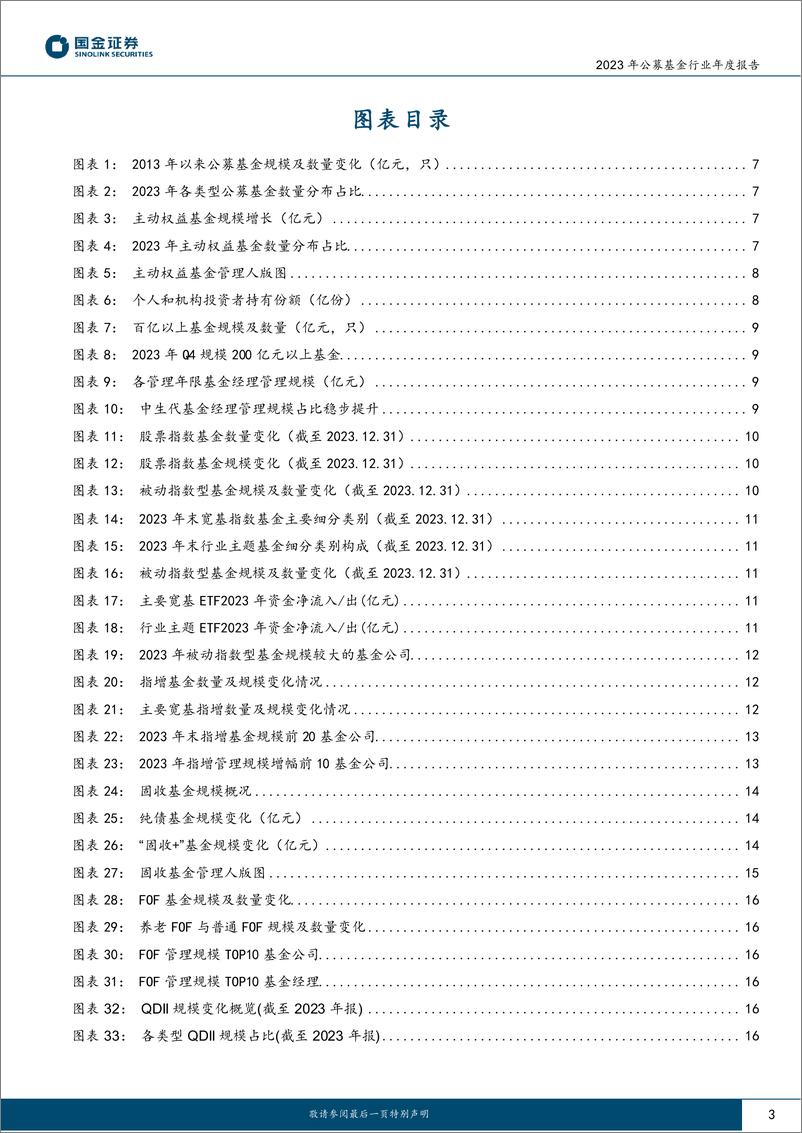 《国金证券-2023年公募基金行业白皮书：多元发展，稳健前行》 - 第3页预览图