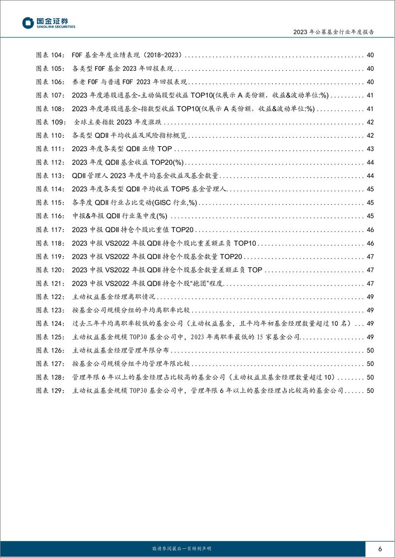 《国金证券-2023年公募基金行业白皮书：多元发展，稳健前行》 - 第6页预览图