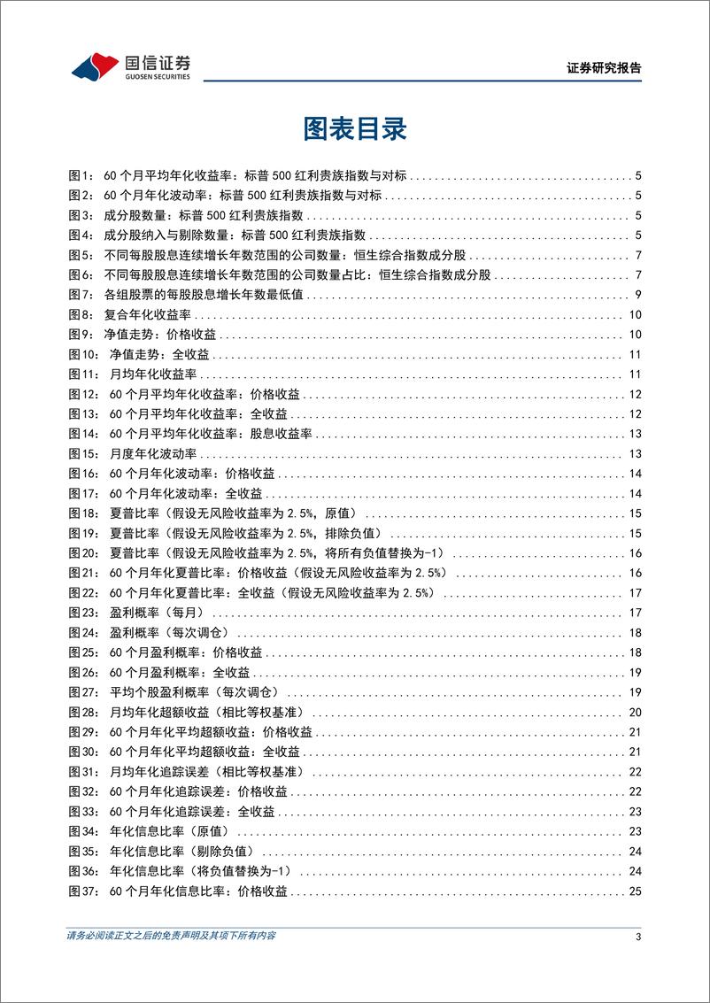 《港股选股策略研究：港股“红利贵族”选股思路初探-240603-国信证券-40页》 - 第3页预览图