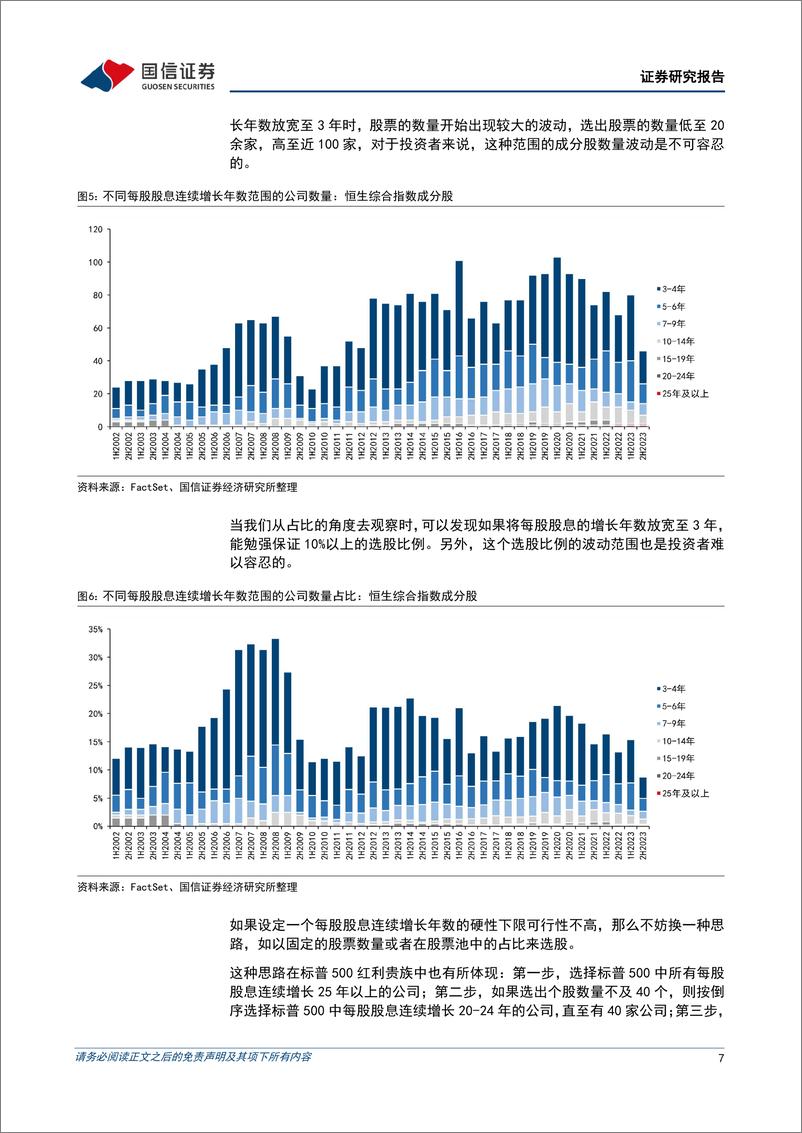 《港股选股策略研究：港股“红利贵族”选股思路初探-240603-国信证券-40页》 - 第7页预览图