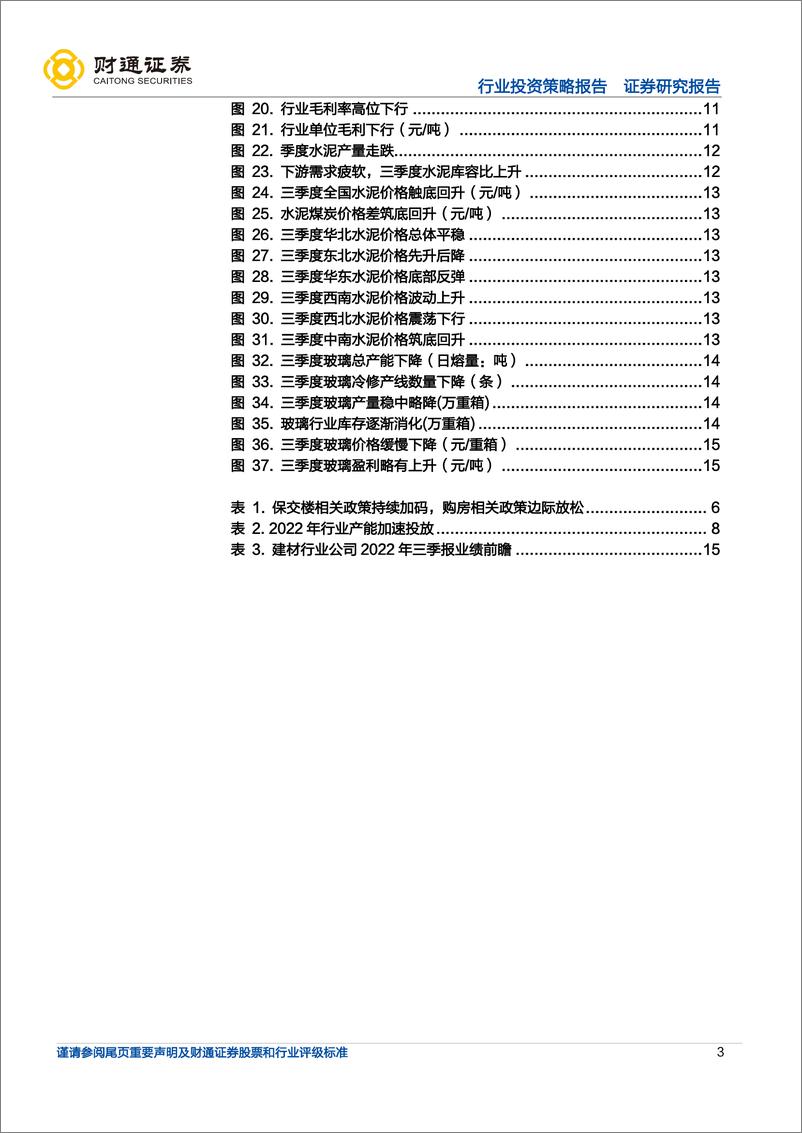 《建筑材料行业2022年三季报业绩前瞻：待啼破晓，静待行业复苏机遇-20221013-财通证券-17页》 - 第4页预览图