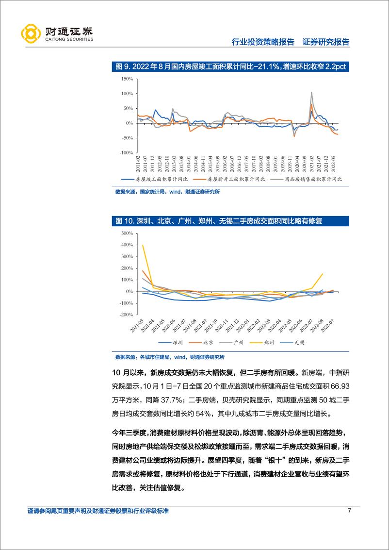 《建筑材料行业2022年三季报业绩前瞻：待啼破晓，静待行业复苏机遇-20221013-财通证券-17页》 - 第8页预览图