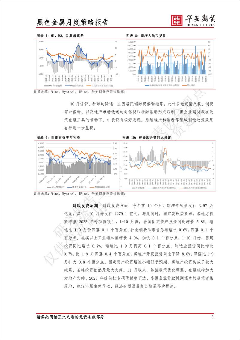 《2022年12月黑色金属市场展望：需求未见起色，反弹高度有限-20221129-华安期货-19页》 - 第7页预览图