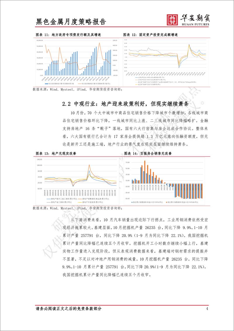 《2022年12月黑色金属市场展望：需求未见起色，反弹高度有限-20221129-华安期货-19页》 - 第8页预览图