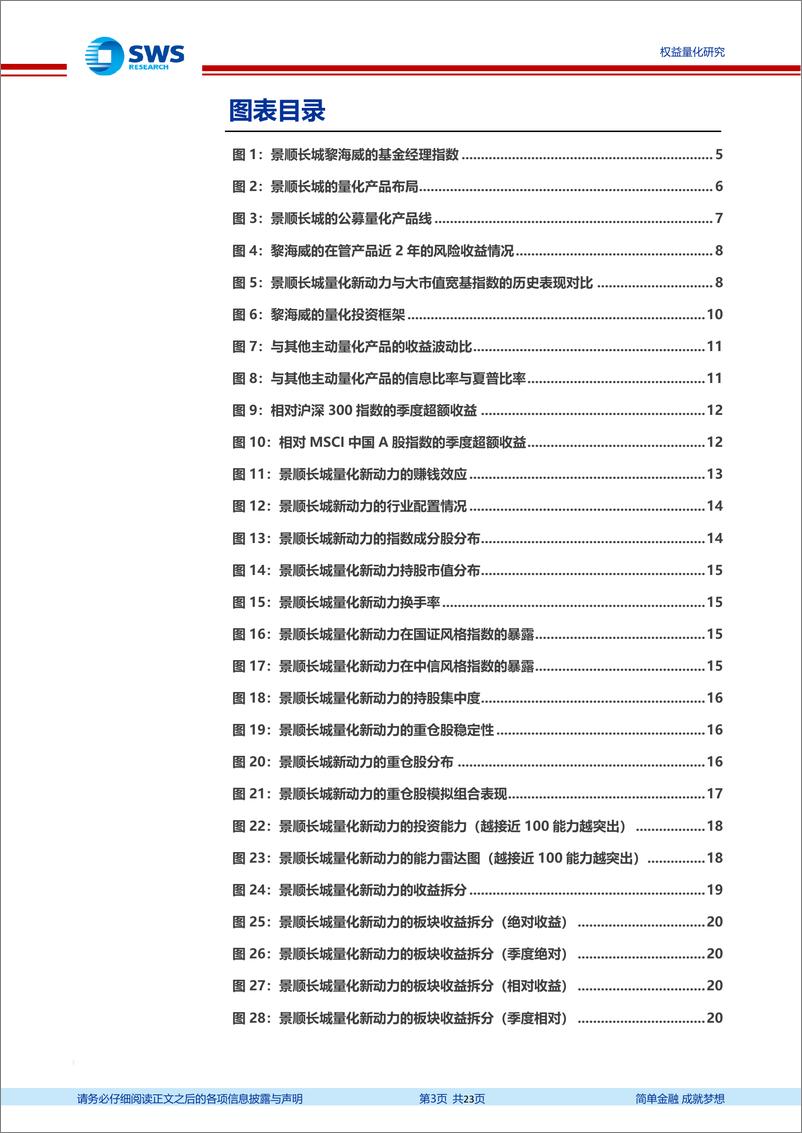 《基金经理研究系列报告之三十二：景顺长城黎海威，多行业风格分散搭配的基本面量化思路，创造跨越周期的稳定 alpha-20220718-申万宏源-23页》 - 第4页预览图