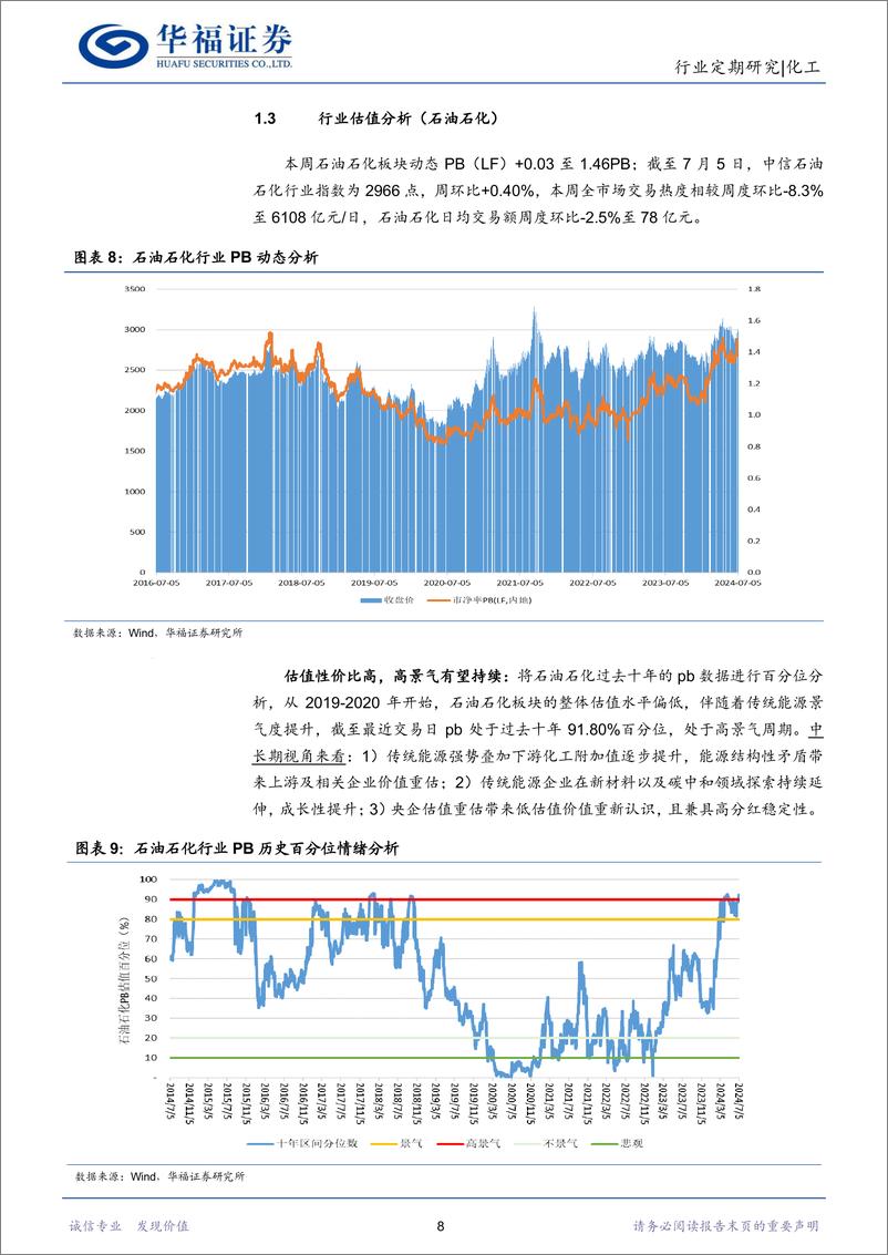 《化工行业：把握原油高景气核心资产，关注涨价子赛道-240707-华福证券-25页》 - 第8页预览图