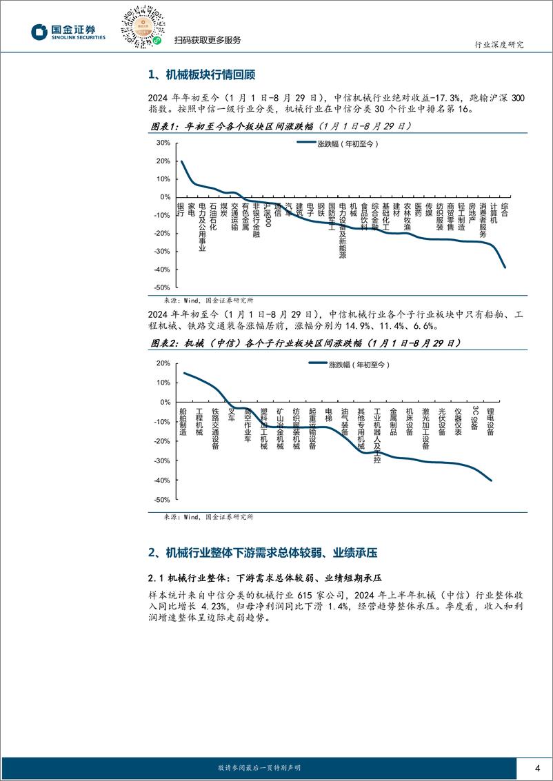 《机械行业24年中报总结：业绩总体承压，看好船舶、铁路装备、工程机械、叉车板块-240901-国金证券-14页》 - 第4页预览图