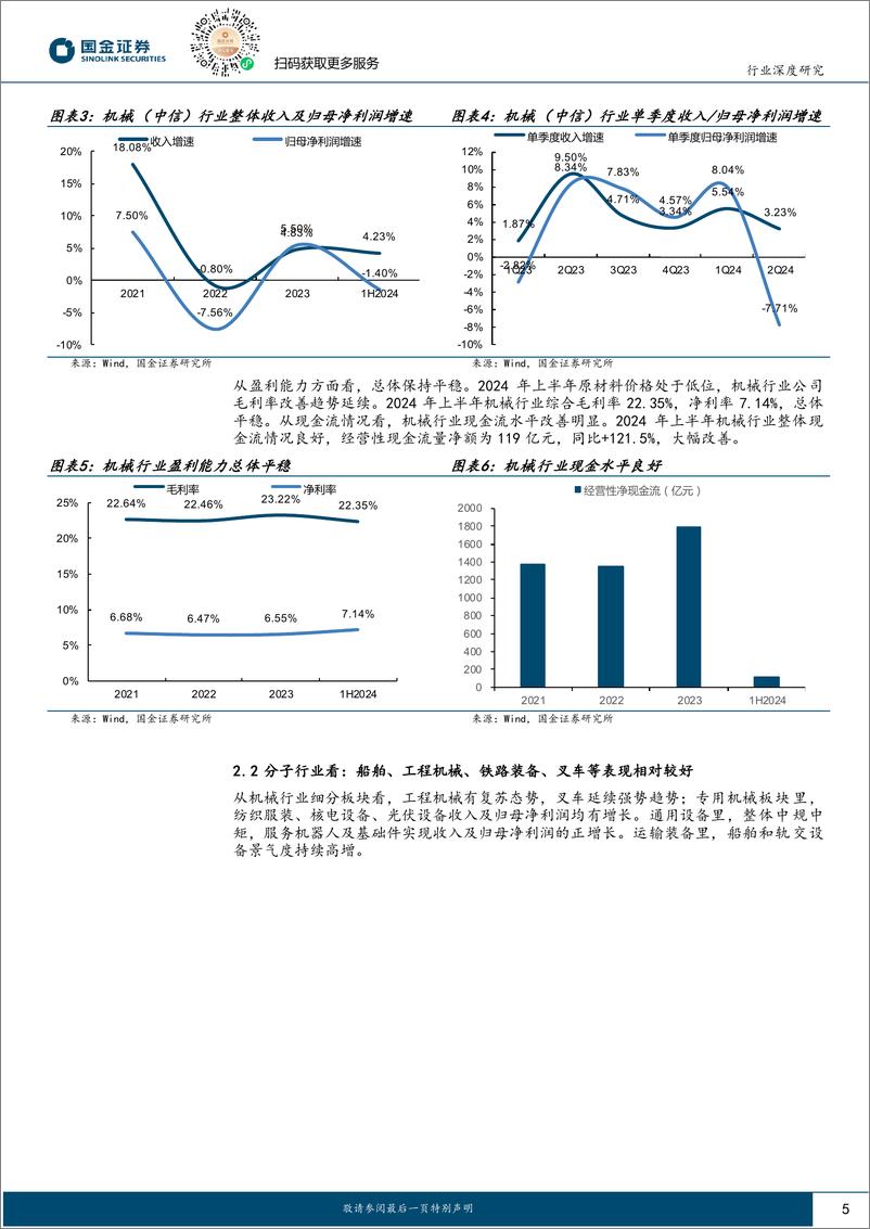 《机械行业24年中报总结：业绩总体承压，看好船舶、铁路装备、工程机械、叉车板块-240901-国金证券-14页》 - 第5页预览图