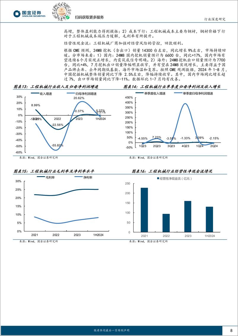 《机械行业24年中报总结：业绩总体承压，看好船舶、铁路装备、工程机械、叉车板块-240901-国金证券-14页》 - 第8页预览图