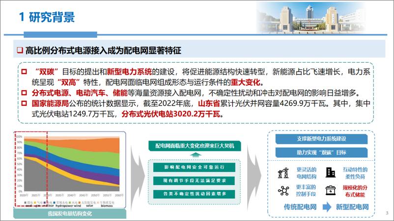 《配电网储能系统优化配置技术研究-29页》 - 第4页预览图