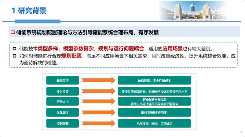 《配电网储能系统优化配置技术研究-29页》 - 第8页预览图