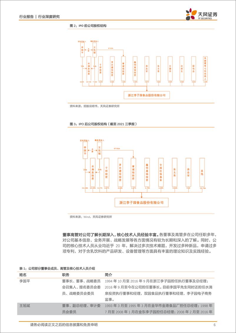 《商贸零售行业李子园：大单品战略打造甜牛奶巨头，多产品、全渠道布局再添增长新动力-20220308-天风证券-32页》 - 第7页预览图