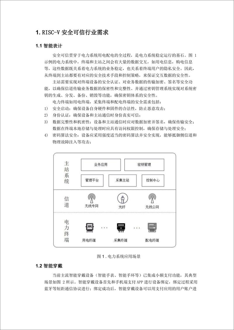 《2024年RISC-V安全可信技术白皮书》 - 第2页预览图