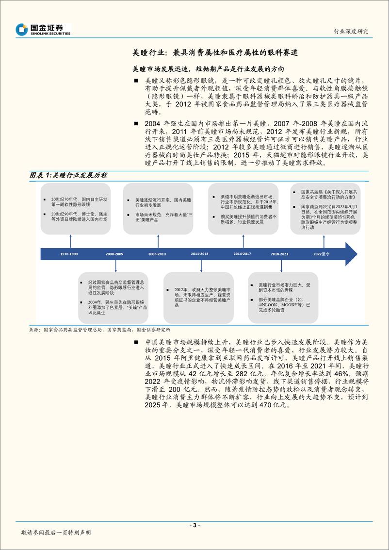 《医疗器械行业：美瞳行业兼具消费和医疗属性，市场发展迅速-20221008-国金证券-16页》 - 第4页预览图