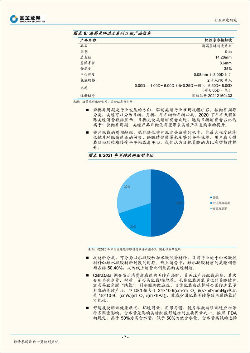 《医疗器械行业：美瞳行业兼具消费和医疗属性，市场发展迅速-20221008-国金证券-16页》 - 第8页预览图