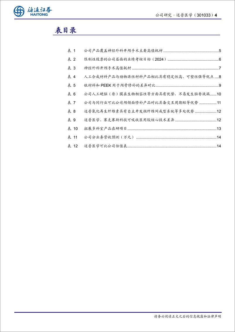 《迈普医学(301033)高值耗材创新平台型公司，加速神外耗材进口替代-240820-海通证券-16页》 - 第4页预览图