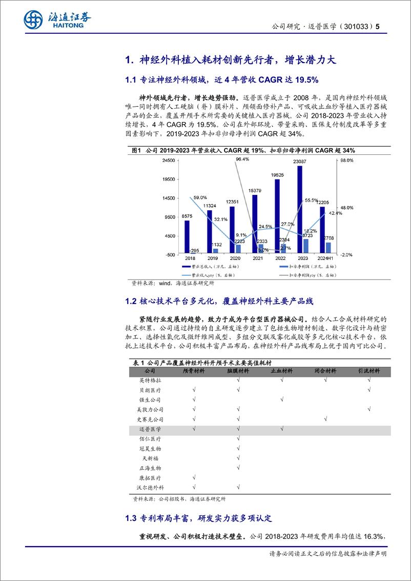 《迈普医学(301033)高值耗材创新平台型公司，加速神外耗材进口替代-240820-海通证券-16页》 - 第5页预览图