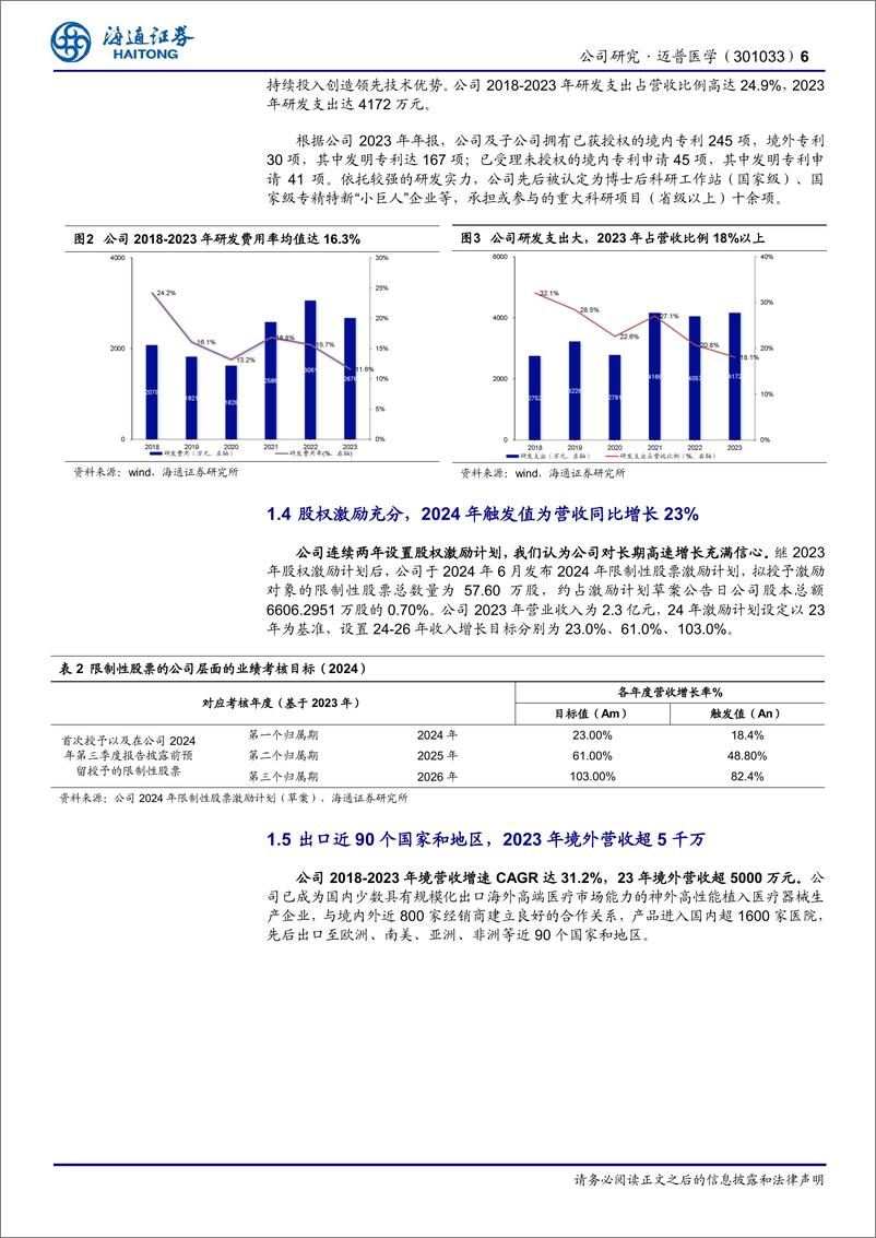 《迈普医学(301033)高值耗材创新平台型公司，加速神外耗材进口替代-240820-海通证券-16页》 - 第6页预览图