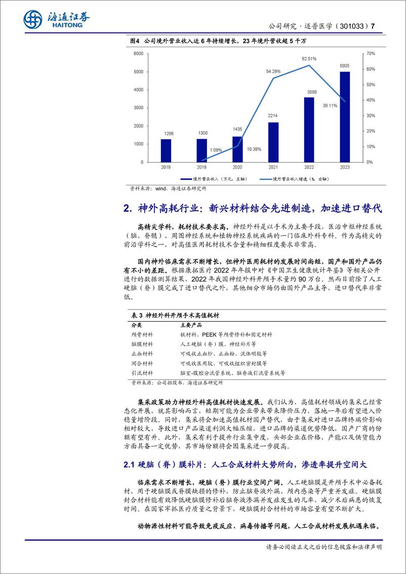 《迈普医学(301033)高值耗材创新平台型公司，加速神外耗材进口替代-240820-海通证券-16页》 - 第7页预览图