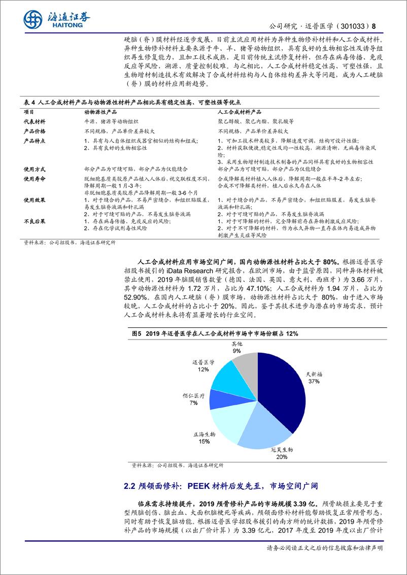 《迈普医学(301033)高值耗材创新平台型公司，加速神外耗材进口替代-240820-海通证券-16页》 - 第8页预览图