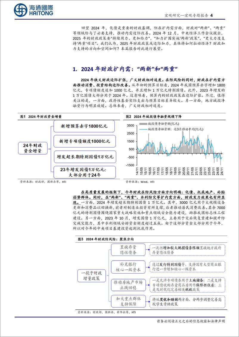 《海通国际-2025年宏观展望之一_积极财政_发力哪些方向_》 - 第4页预览图