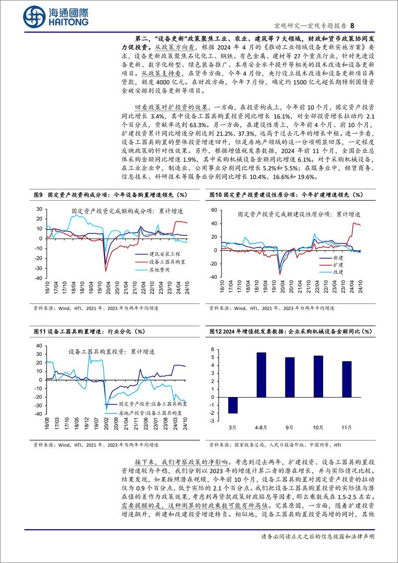 《海通国际-2025年宏观展望之一_积极财政_发力哪些方向_》 - 第8页预览图