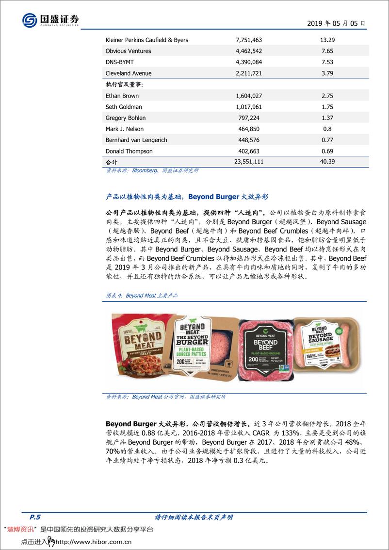 《国内“人造肉”投资机会在哪？食品饮料行业-20190505-国盛证券-19页》 - 第6页预览图